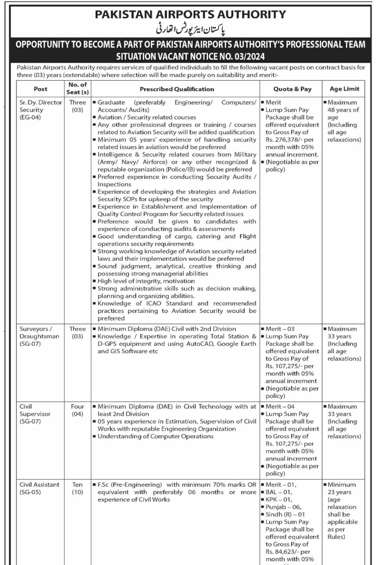 Pakistan Airports Authority Jobs