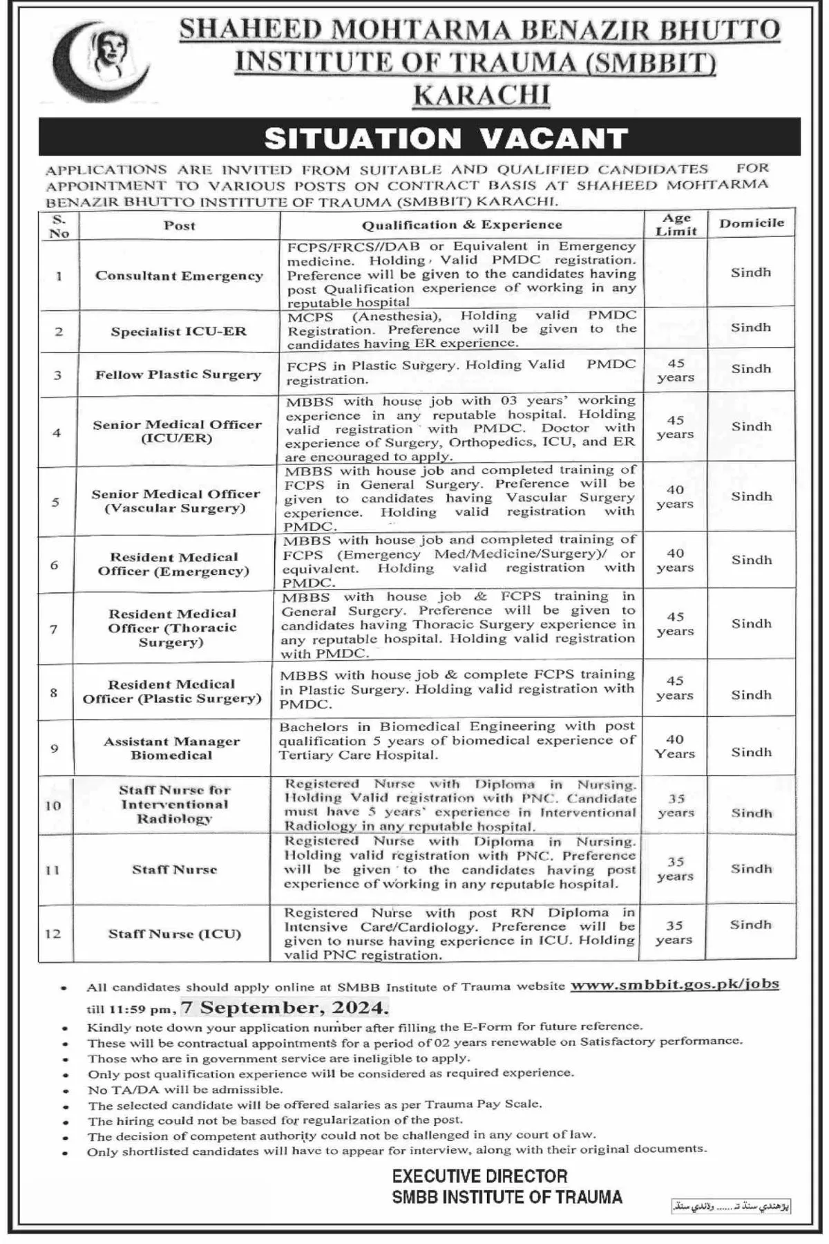 Shaheed Mohtarma Benazir Bhutto Institute of Trauma SMBBIT Jobs