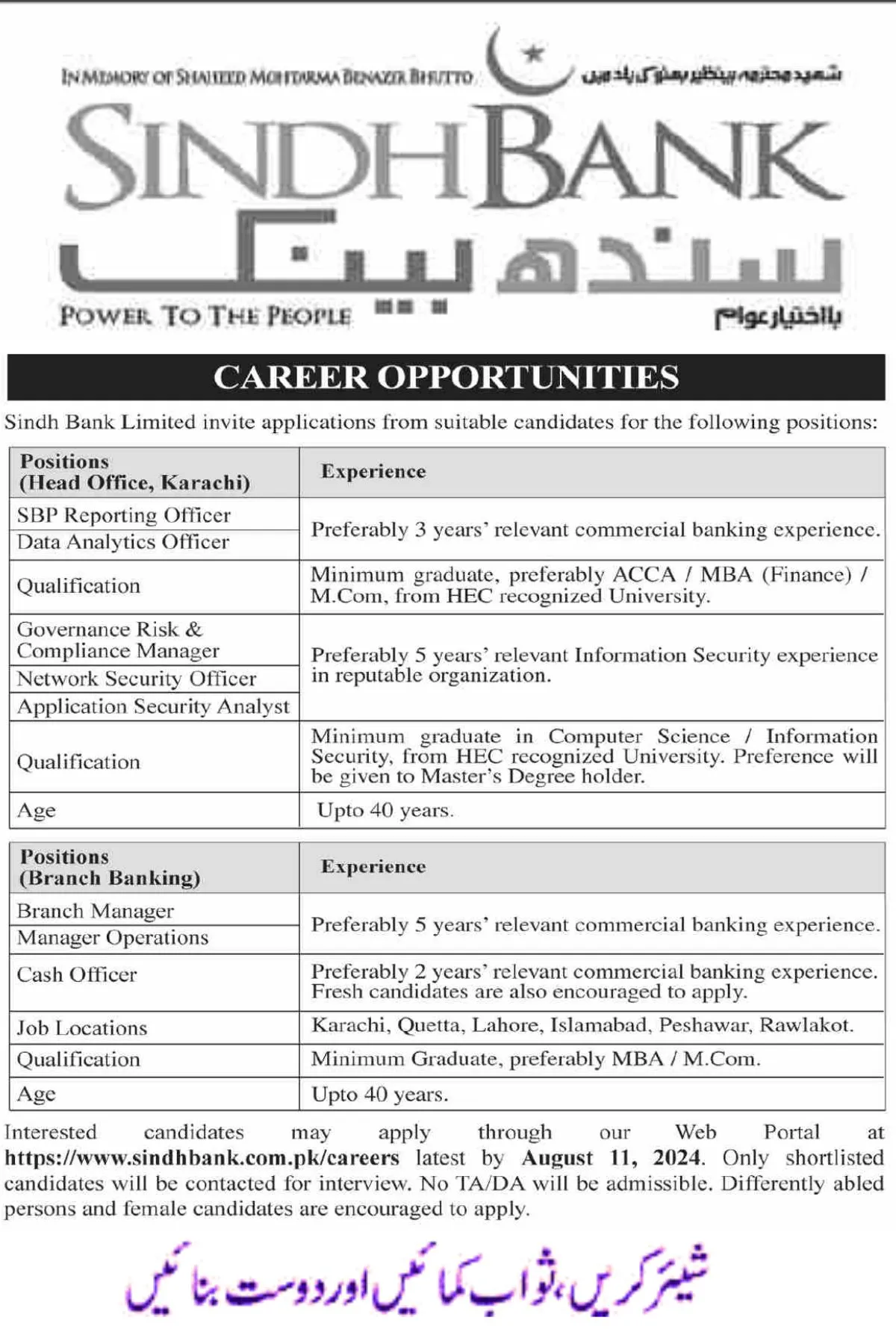 Sindh Bank Jobs