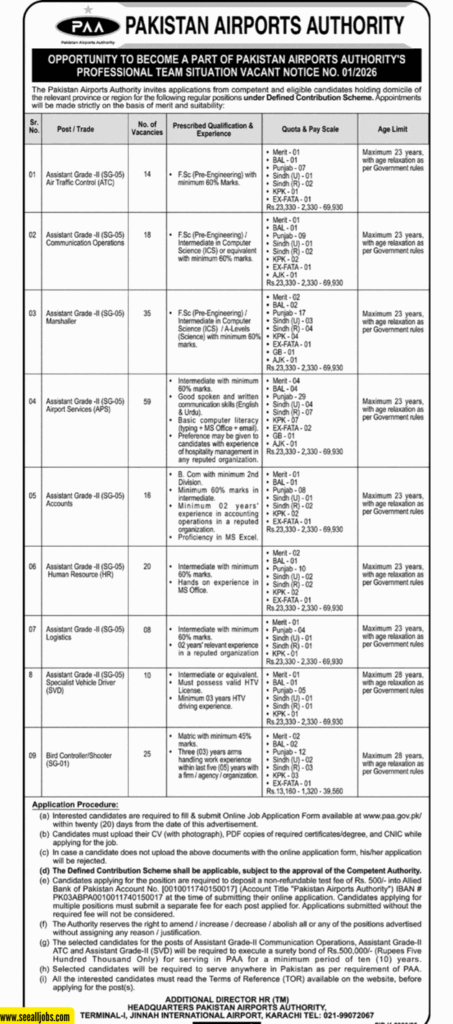 Pakistan Airport Authority Jobs Advertisement 2026 March 