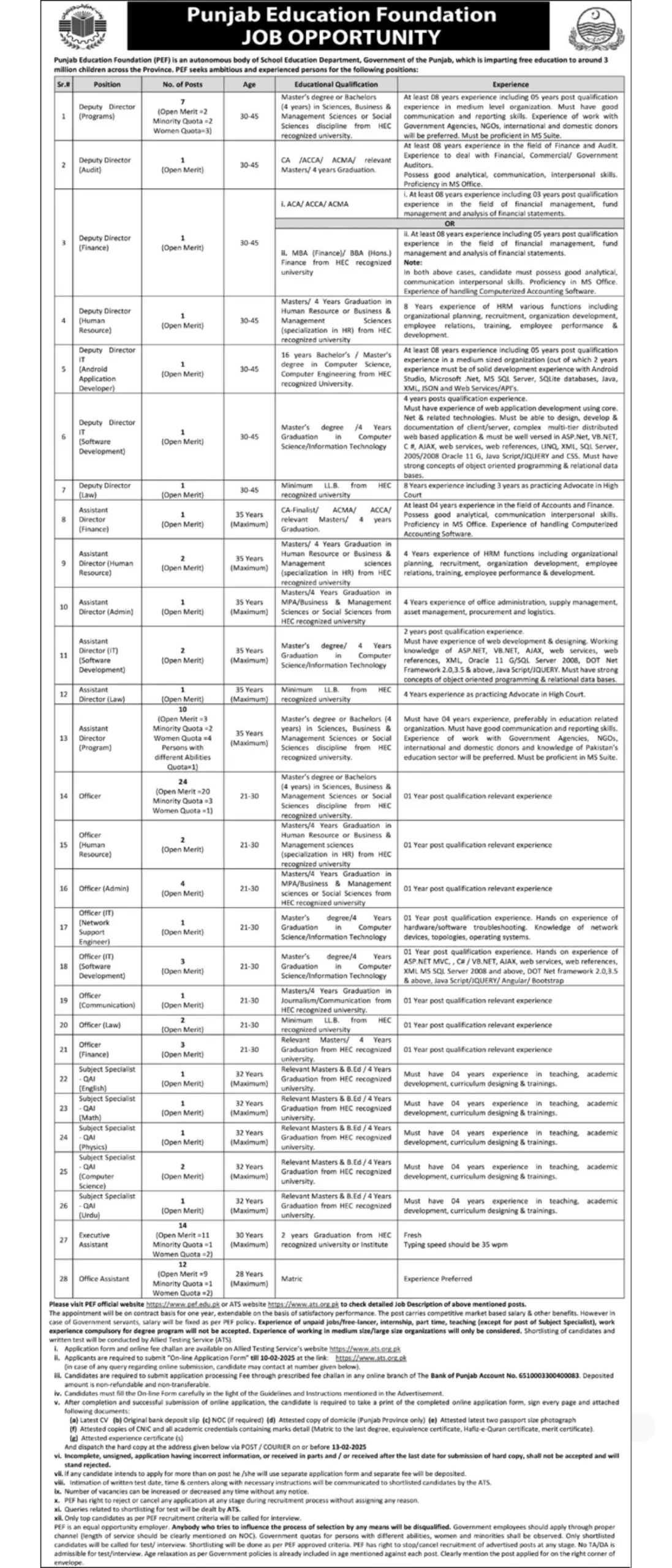 Punjab Education Foundation Jobs