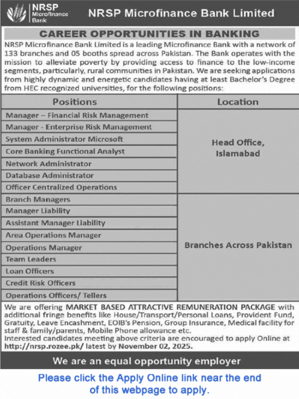 NRSP Microfinance Bank Jobs