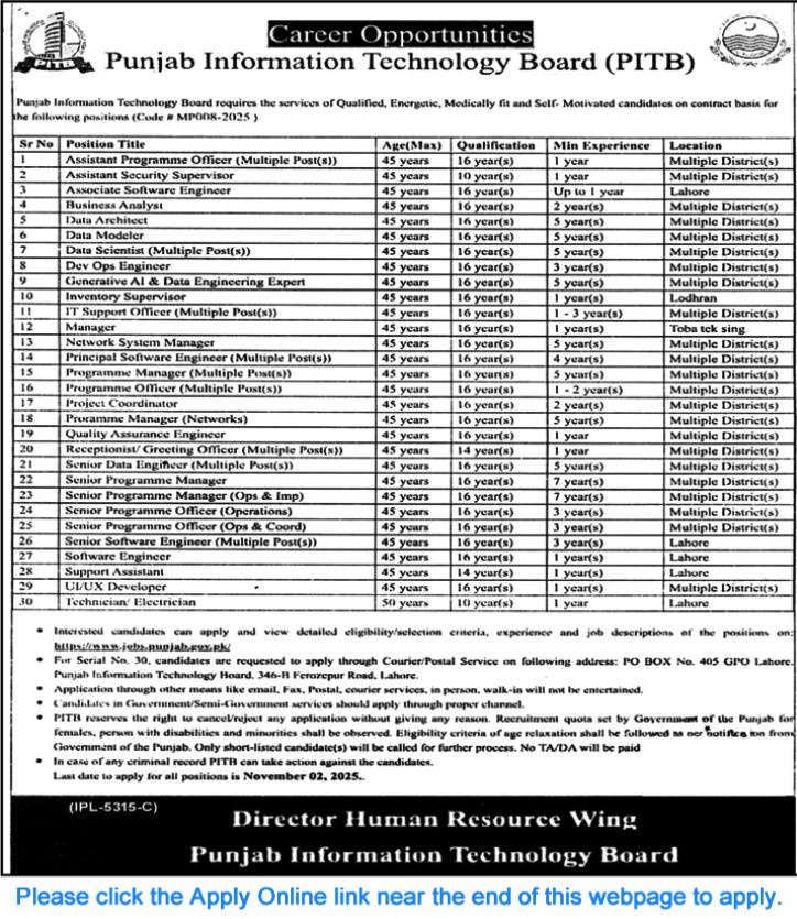 PITB Punjab Information Technology Board Jobs 2025 Apply Online