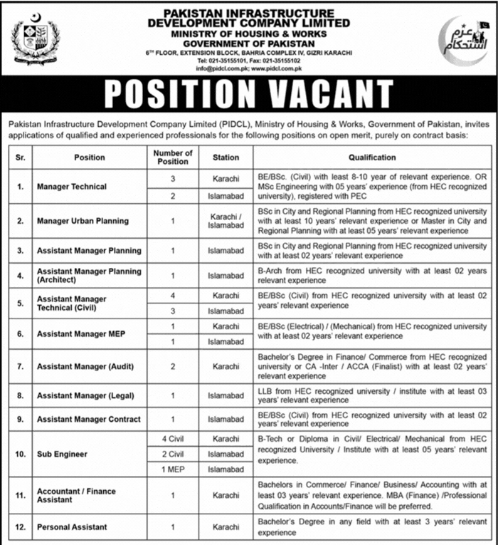 Pakistan Infrastructure Development Company Limited Job PIDCL Jobs Assistant Managers, Sub Engineers Latest 2026 Apply Online