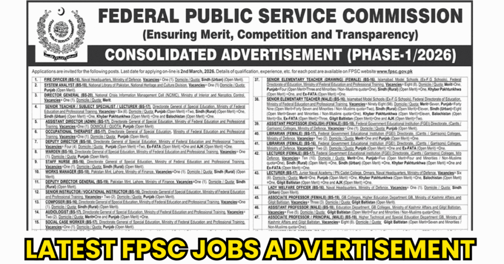 FPSC Jobs 2026 February Apply Online Consolidated Advertisement No 012026