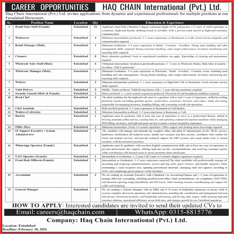 Haq Chain International Pvt Ltd Faisalabad Jobs Advertisement 2026 February