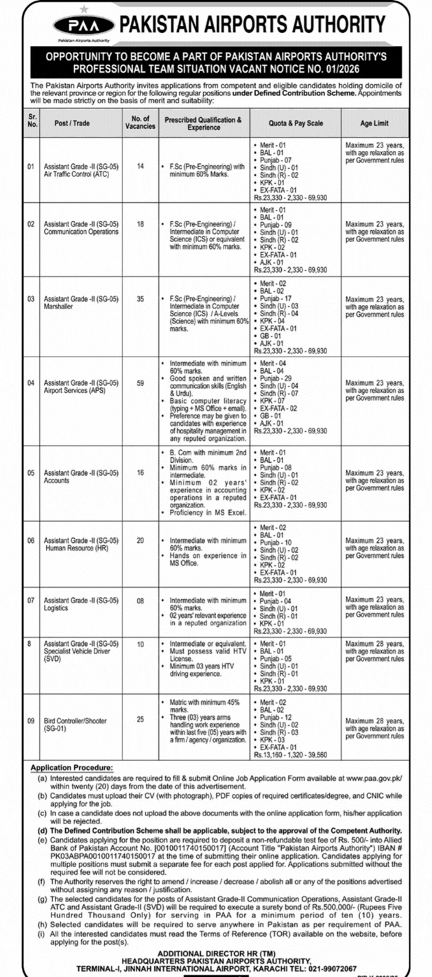 Pakistan Airport Authority Jobs 2026 March Advertisement