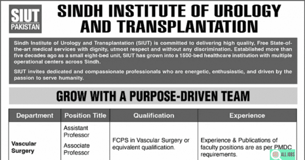 SIUT Jobs advertisement 2026 Apply Online