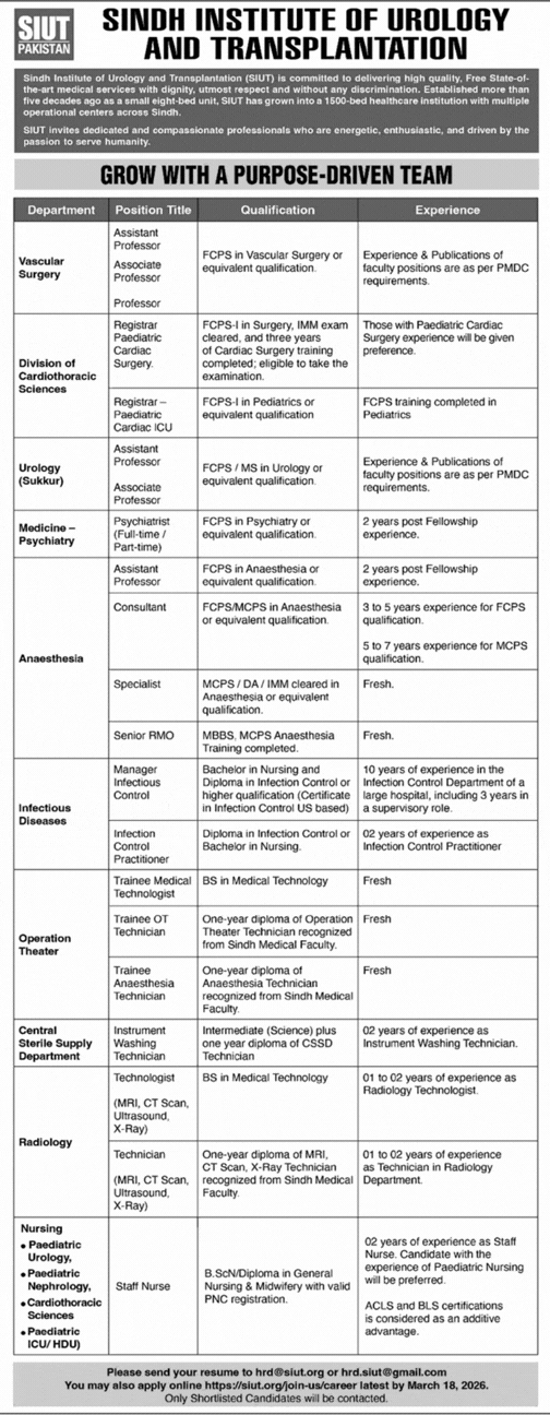 SIUT Jobs advertisement 2026 Apply Online 